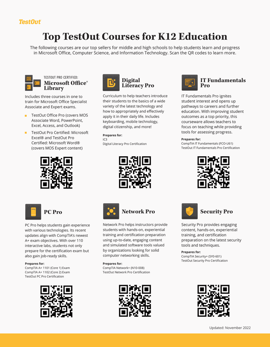 "Top TestOut Courses for K12 Education" one-pager with six course cards and QR codes
